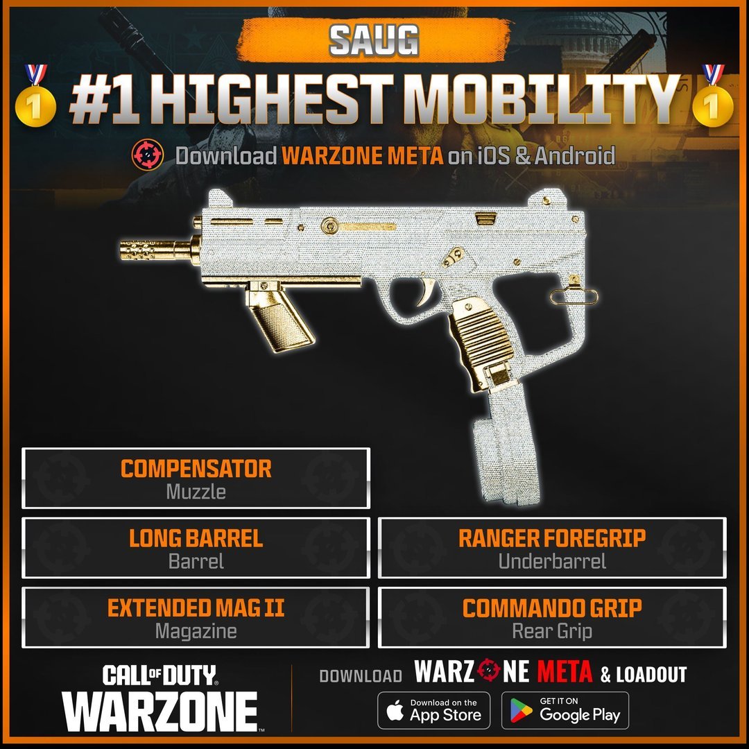 YoungRARE7 Call of Duty: Warzone Saug Build
