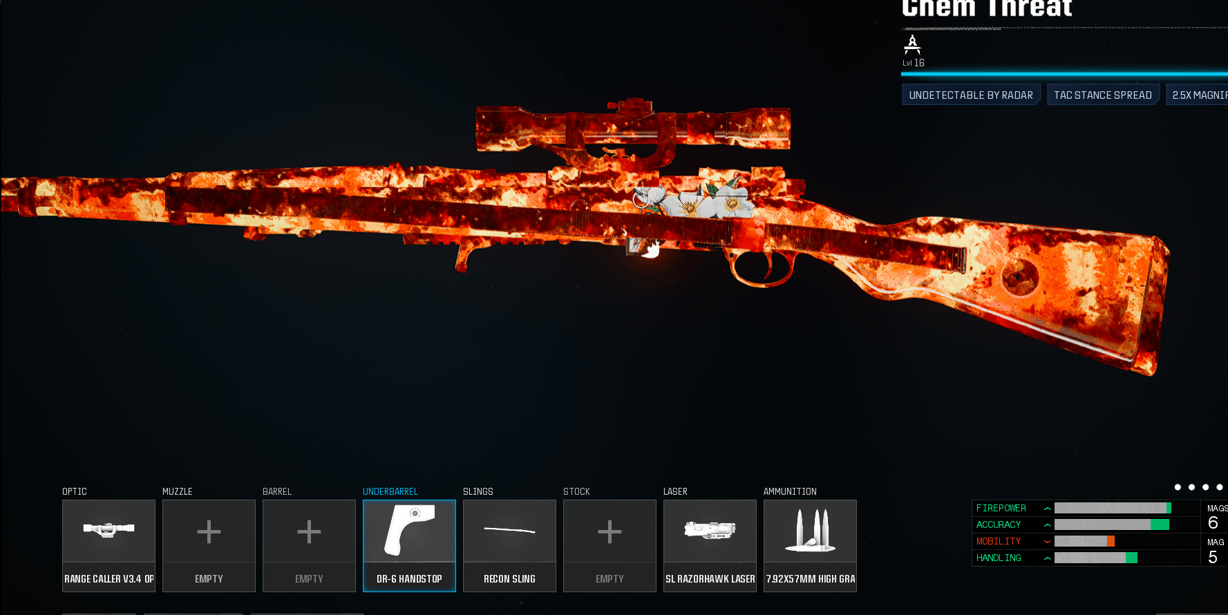 ytyella3x Call of Duty: Warzone Chem Threat Build